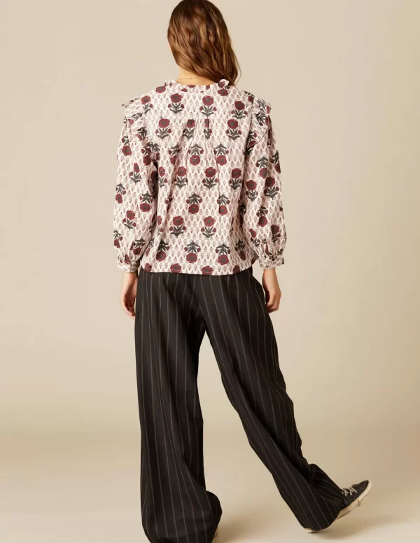 camisa_flor_buti_ocre_3.webp NÍCOLI CAMISA FLOR BUTI OCRE< Camisas