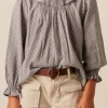 NÍCOLI CAMISA HOJITAS AZUL< Camisas