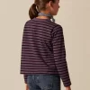 camiseta_solidaria_raya_g_3-3.webp NÍCOLI CAMISETA SOLIDARIA RAYA GRANDE MORA< Camisetas