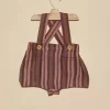 pantaln_francs_raya_marrn_0-1.webp NÍCOLI PANTALÓN FRANCéS RAYA MARRÓN< Ranitas Y Petos