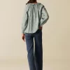pantaln_wide_leg_vaquero_3.webp NÍCOLI PANTALÓN WIDE LEG VAQUERO< Denim | Pantalones